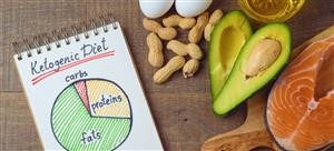 Keto Diet Plan for Pakistani